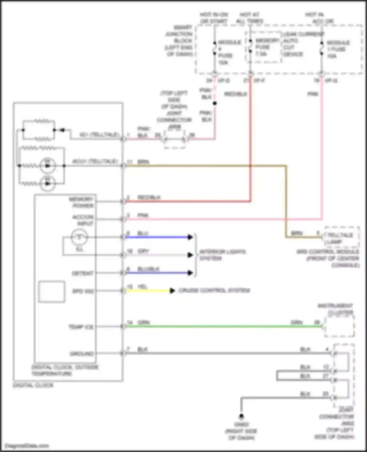 Wiring diagram instrument cluster for Kia Cerato III facelift (2016-2021) (1 of 35)