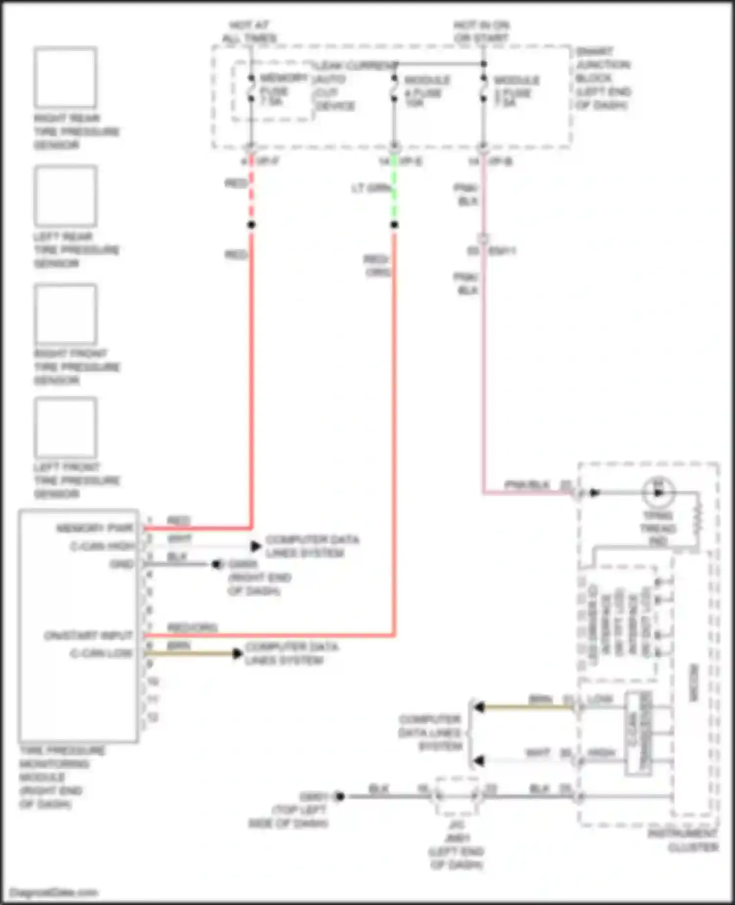 Wiring diagram module 3 fuse for Kia Cerato III facelift (2016-2021) (19 of 25)