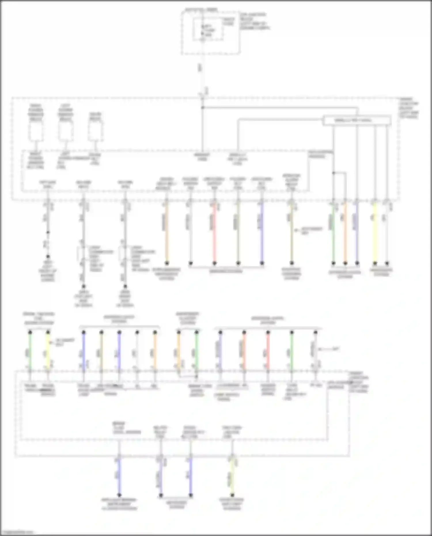 Wiring diagram r sig for Kia Cerato III facelift (2016-2021) (1 of 1)