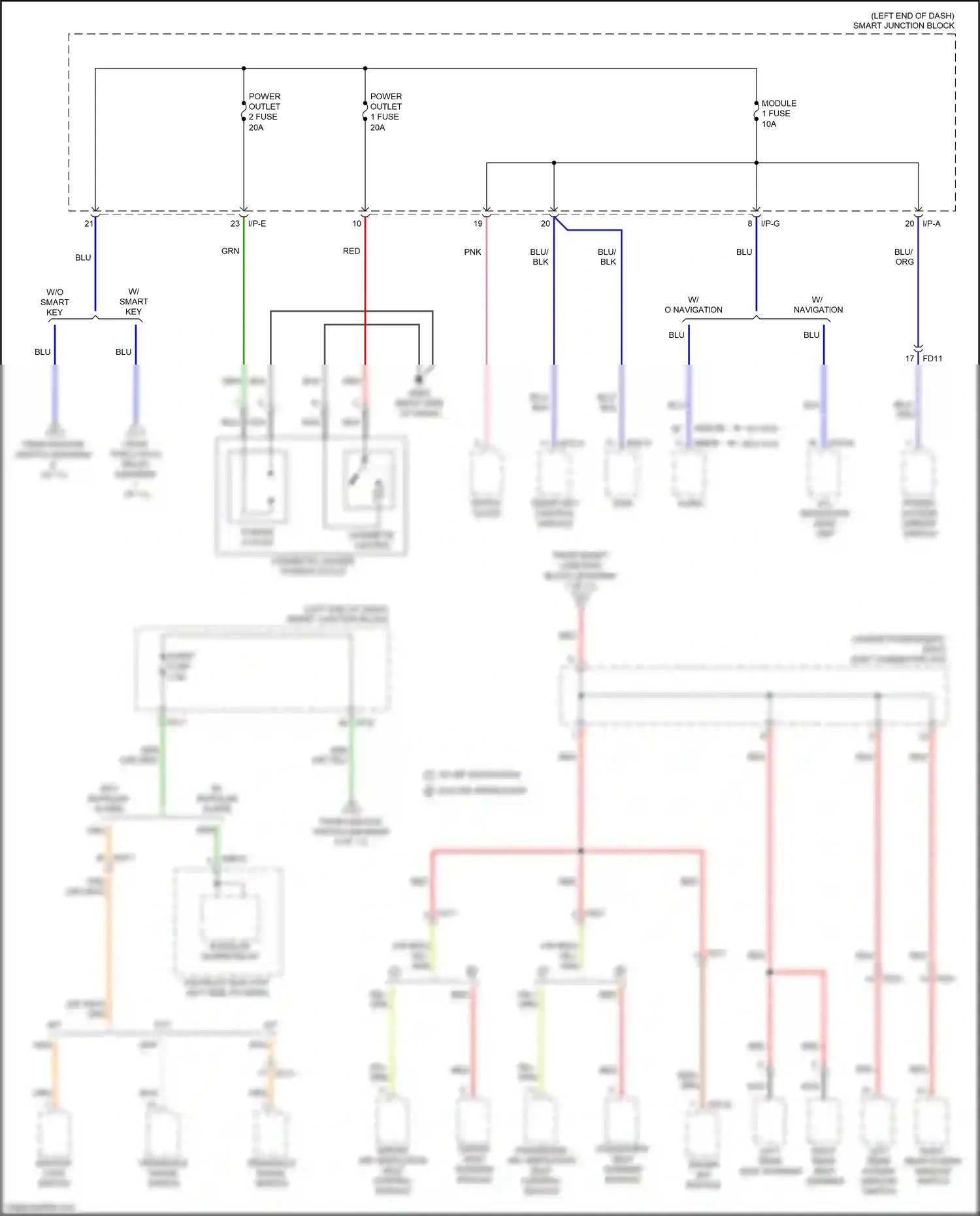 Kia Cerato III facelift (2016-2021) transaxle range switch wiring diagram  (5 of 7)