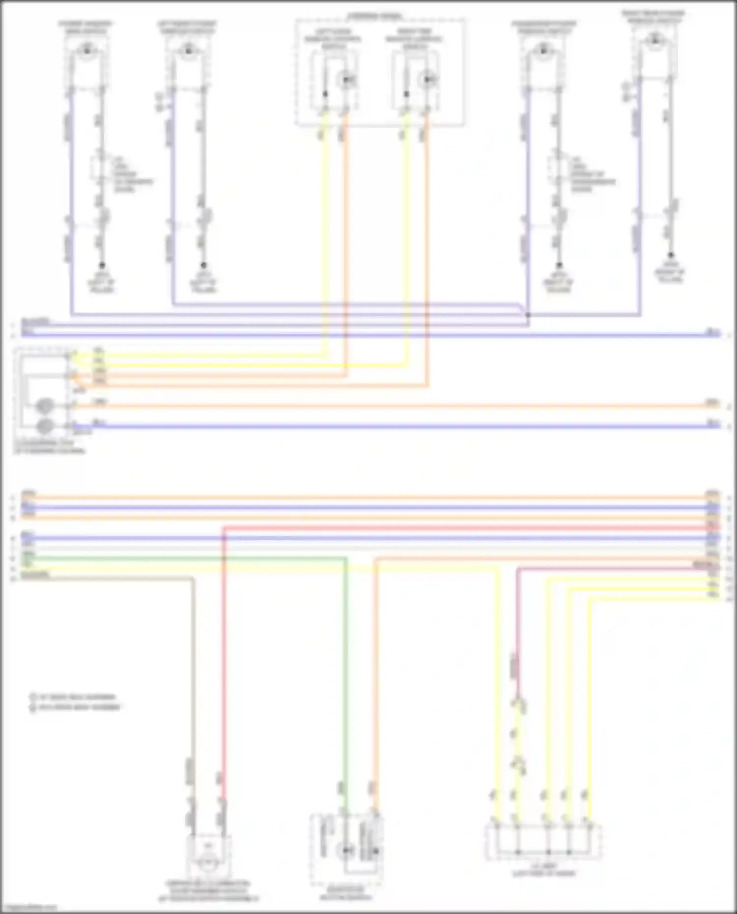 Cerato Kia IV (2018-2022): Instrument illumination circuit (2 of 4)