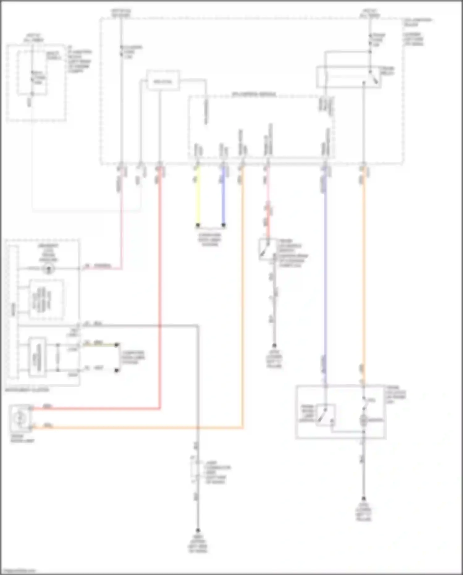 Cerato Kia IV (2018-2022): Trunk release circuit