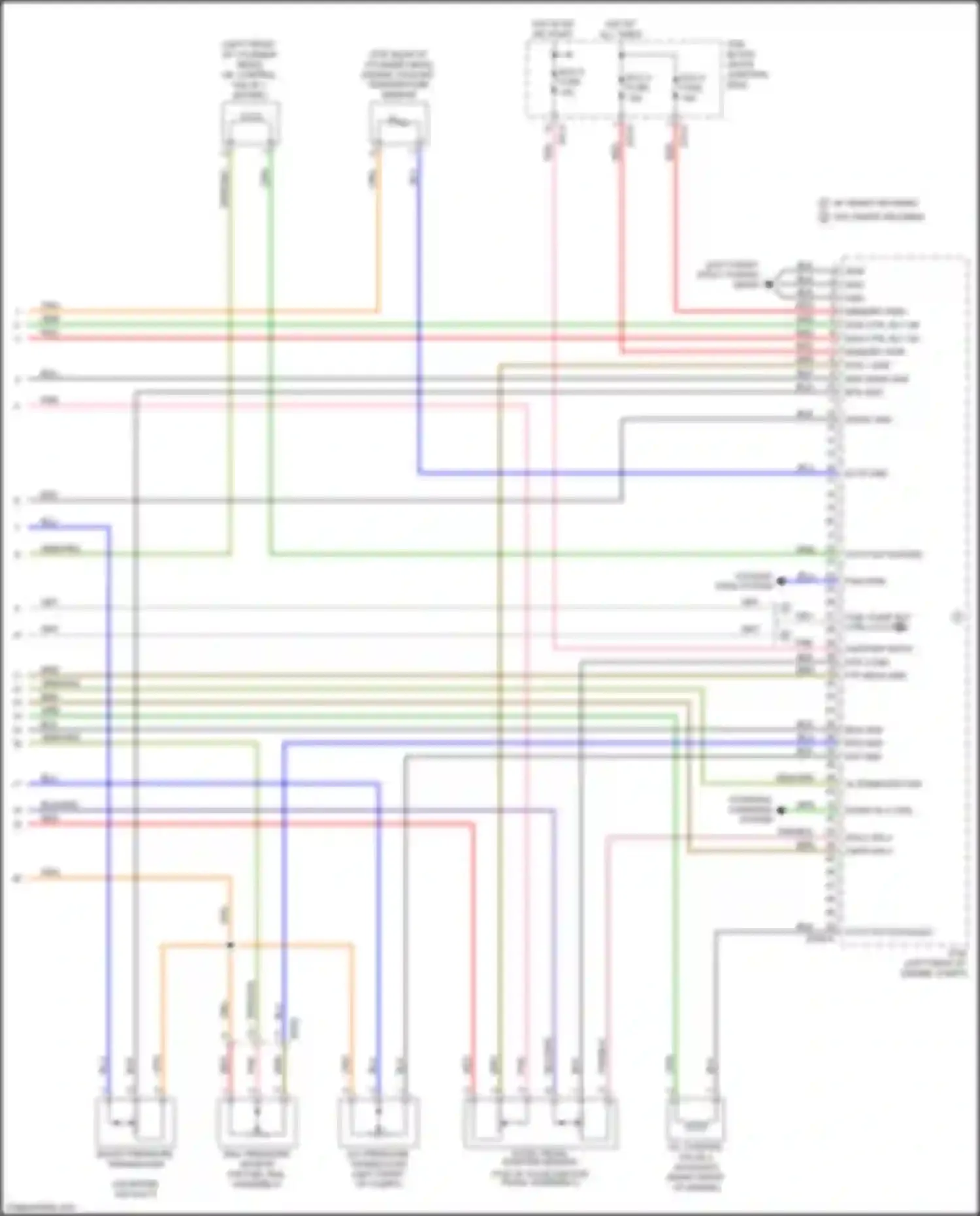 Wiring diagram ecu 3 fuse for Kia Cerato IV (2018-2022) (5 of 6)