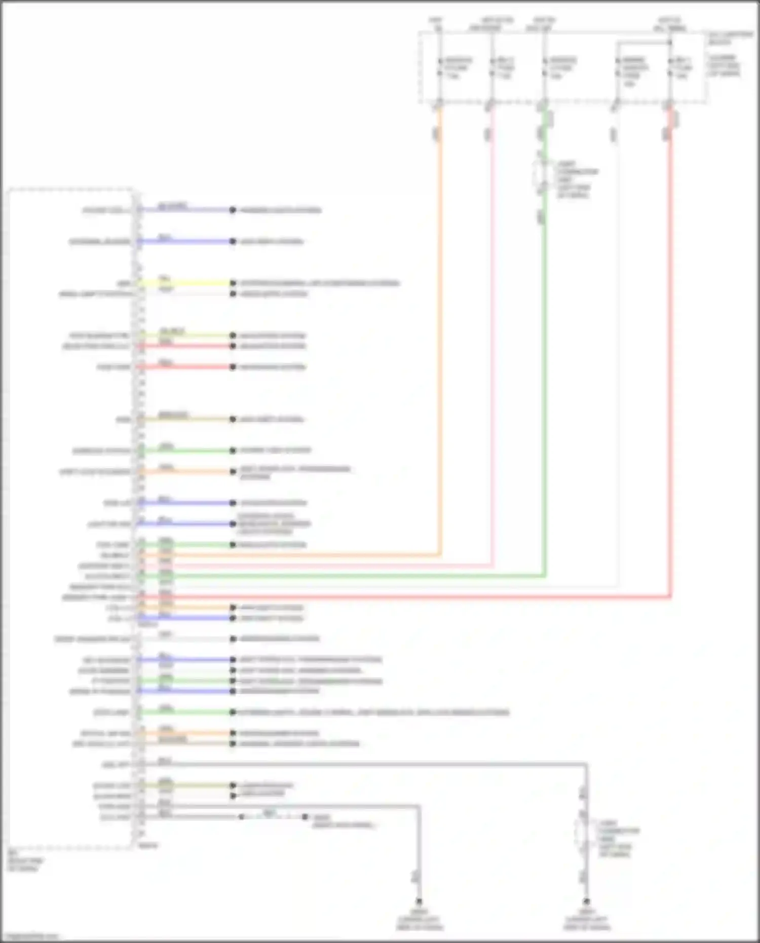 Wiring diagram key solenoid for Kia Cerato IV (2018-2022) (3 of 3)