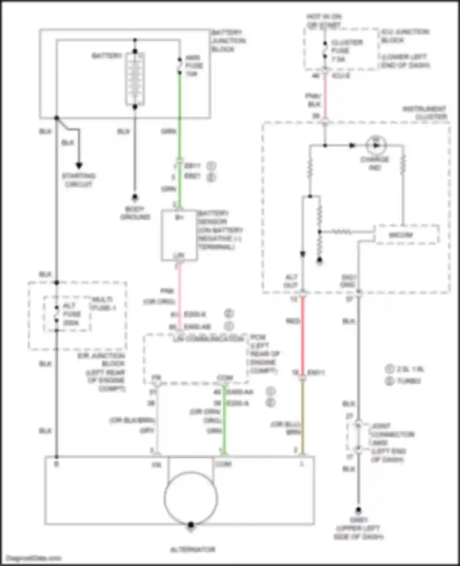 Wiring diagram lin communication for Kia Cerato IV (2018-2022) (1 of 2)