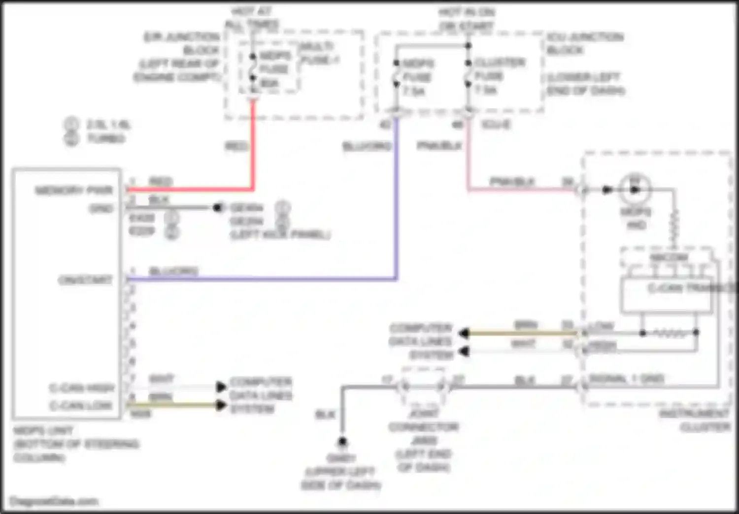 Wiring diagram mdps ind for Kia Cerato IV (2018-2022) (1 of 3)