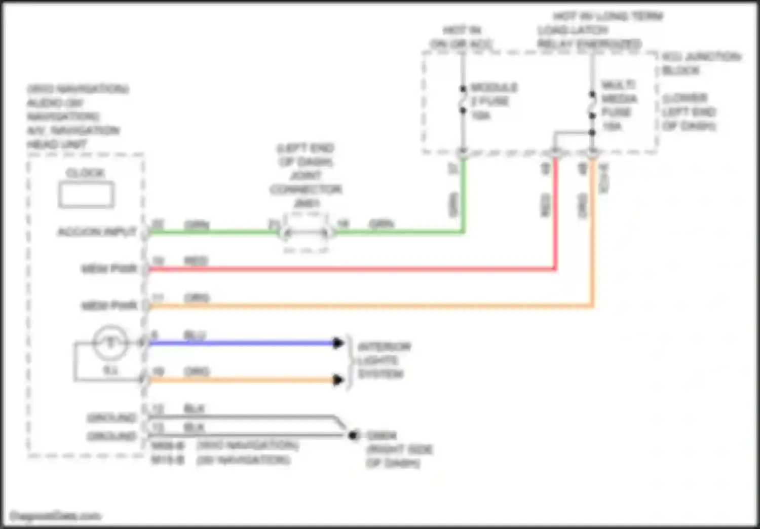 Wiring diagram module 2 fuse for Kia Cerato IV (2018-2022) (1 of 12)