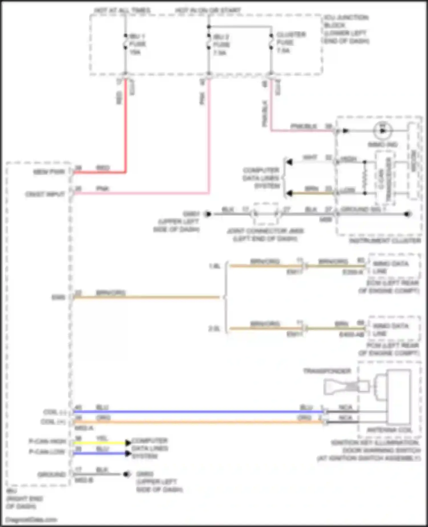Wiring diagram on/st input for Kia Cerato IV (2018-2022) (1 of 1)