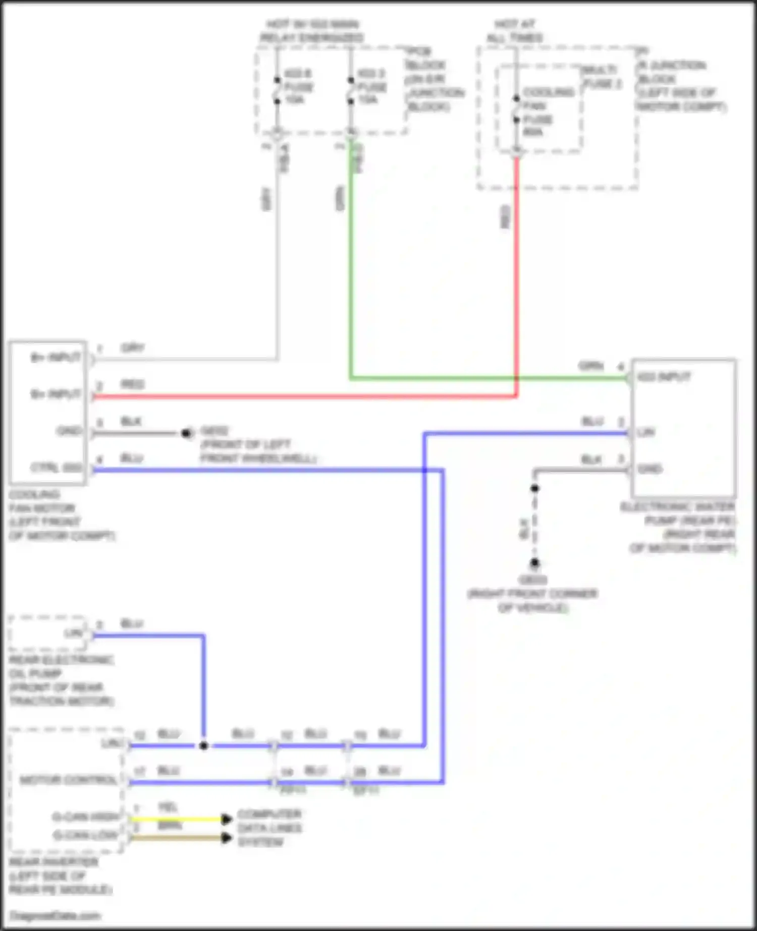 EV6 Kia I (2021-2024): Cooling fan circuit