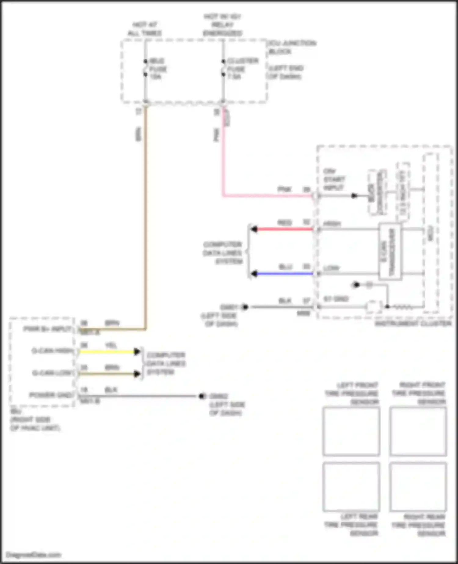 EV6 Kia I (2021-2024): Tire pressure monitoring circuit