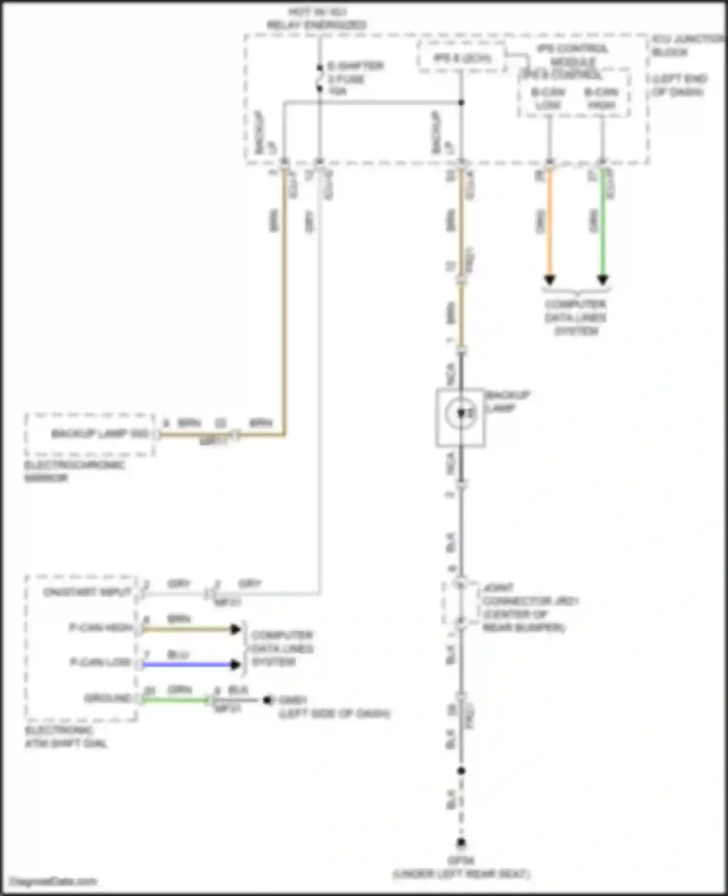 Wiring diagram computer data lines system for Kia EV6 I (2021-2024) (92 of 108)