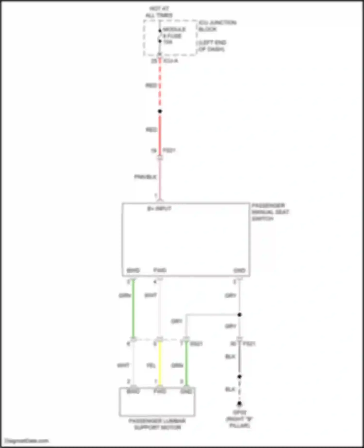 Wiring diagram gry for Kia EV6 I (2021-2024) (4 of 129)