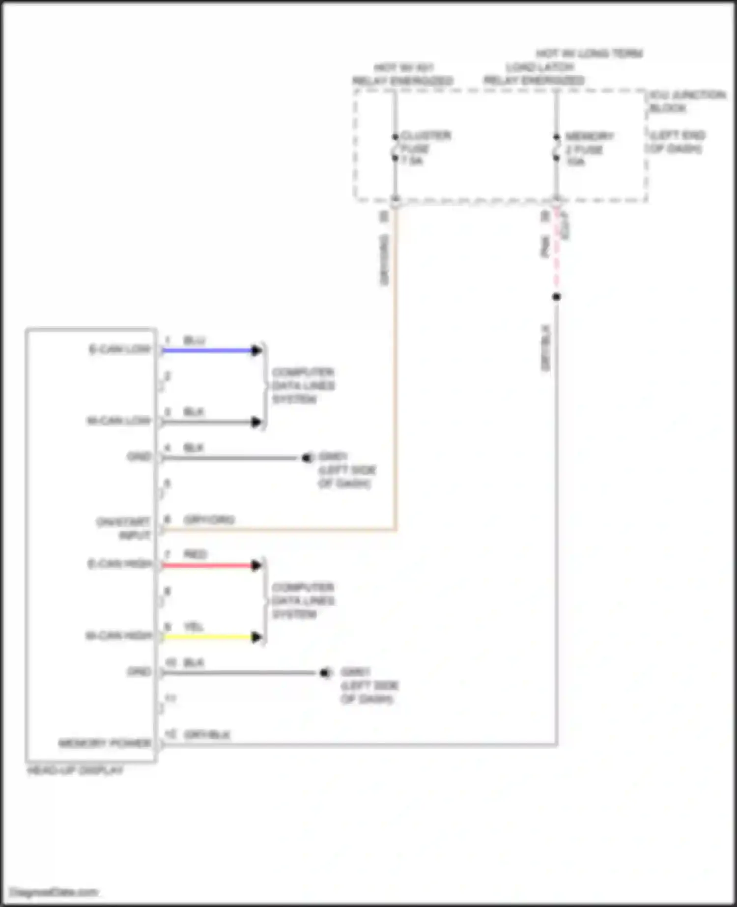 Wiring diagram on/start input for Kia EV6 I (2021-2024) (14 of 39)