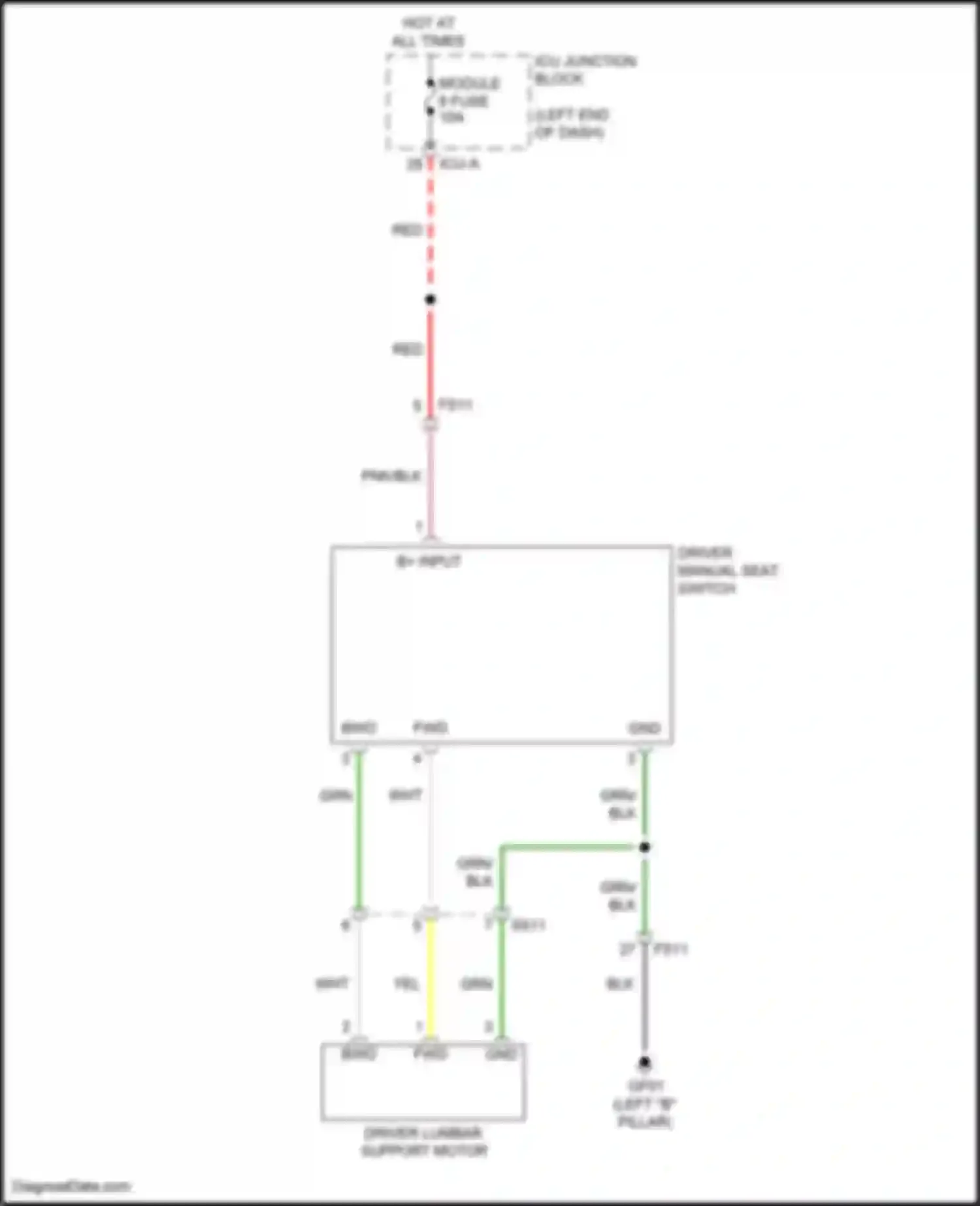 Wiring diagram red for Kia EV6 I (2021-2024) (2 of 164)