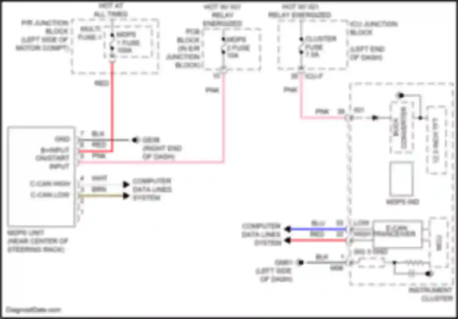 Wiring diagram right end of dash) for Kia EV6 I (2021-2024) (1 of 2)