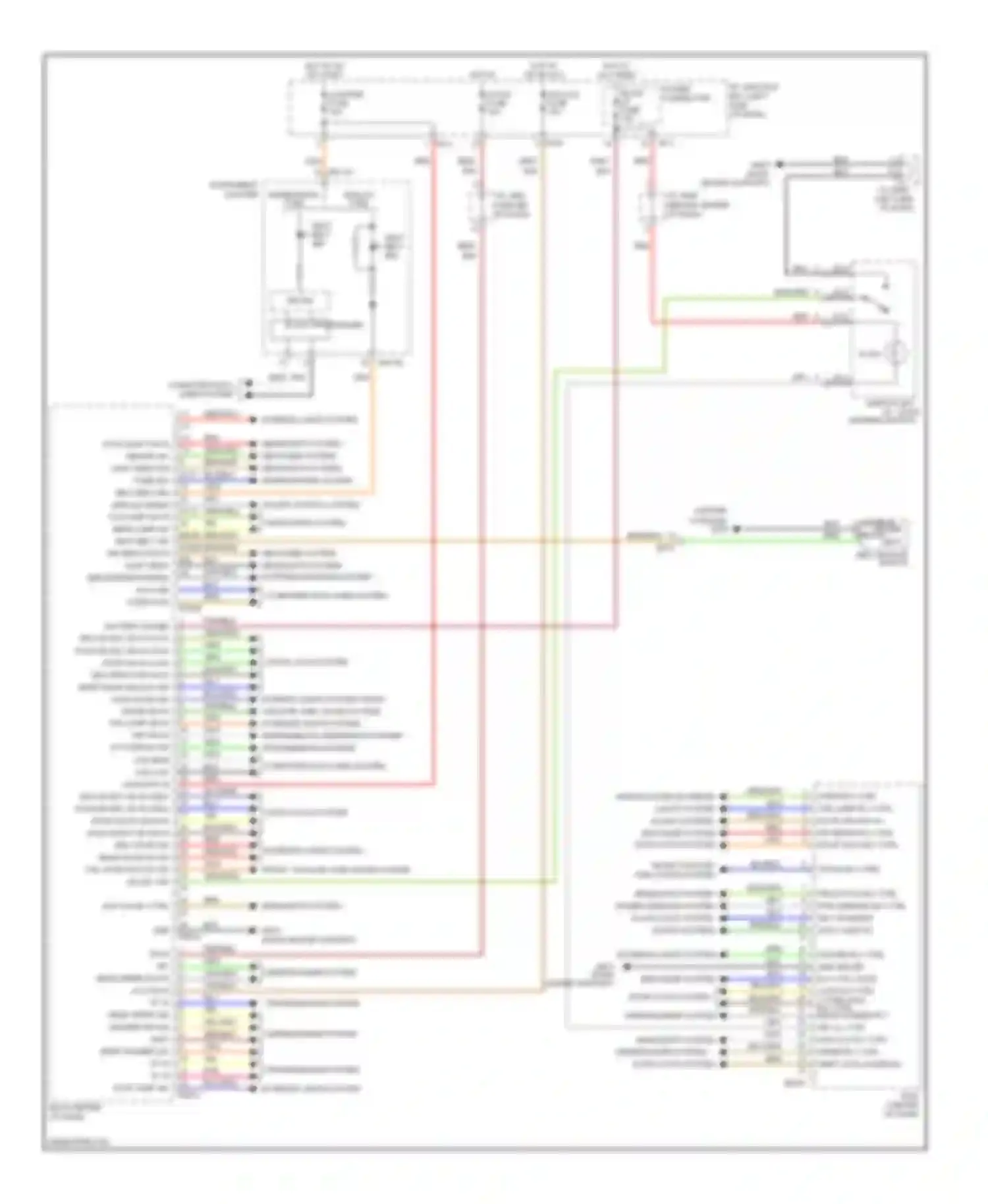 Forte Kia I (2008-2013): Body control modules circuit