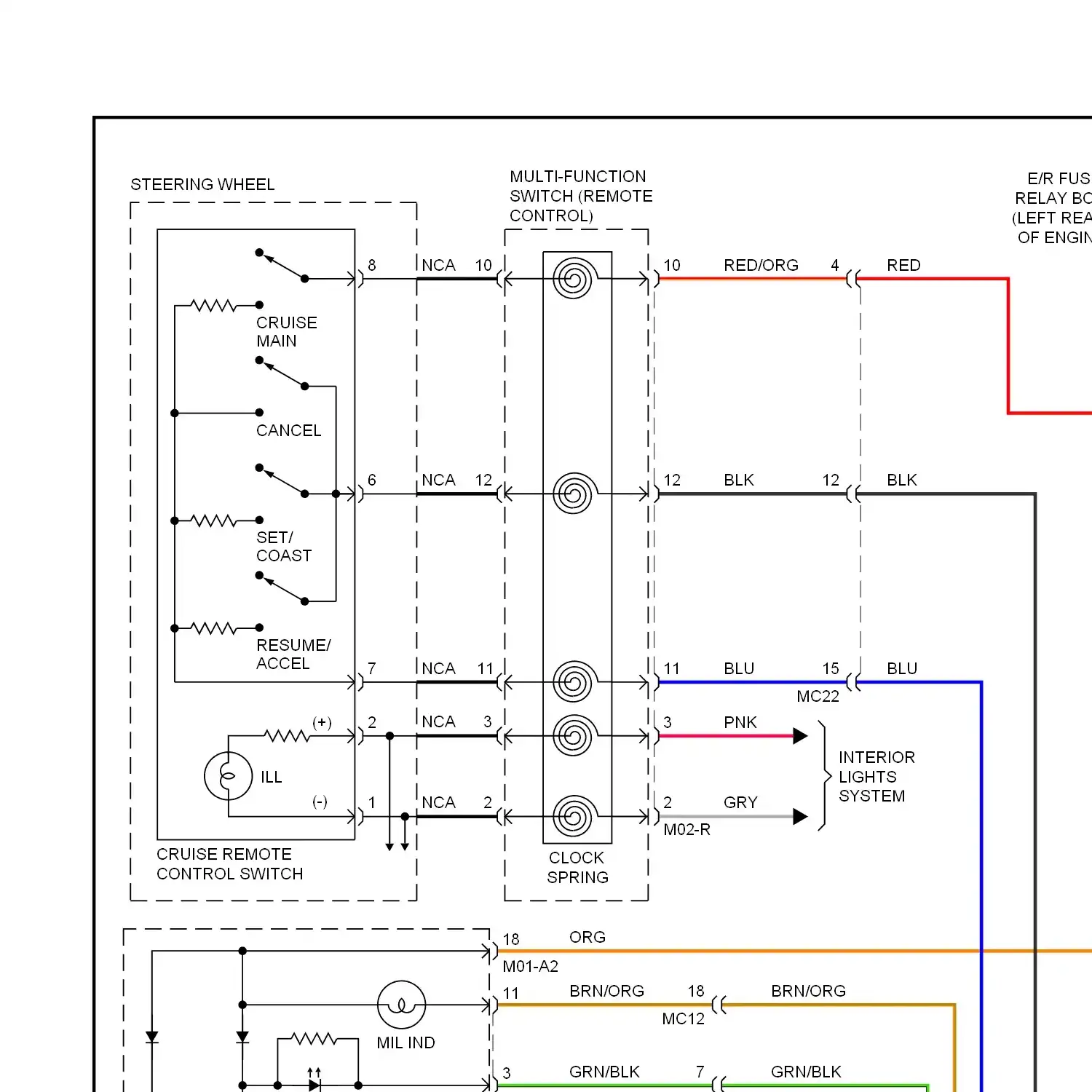 demo - Cruise control circuit (1 of 2) Cruise control circuit (1 of 2)