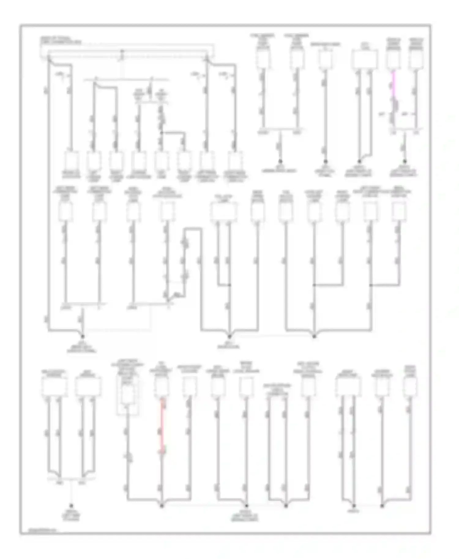 Forte Kia I (2008-2013): Ground distribution circuit (3 of 3)