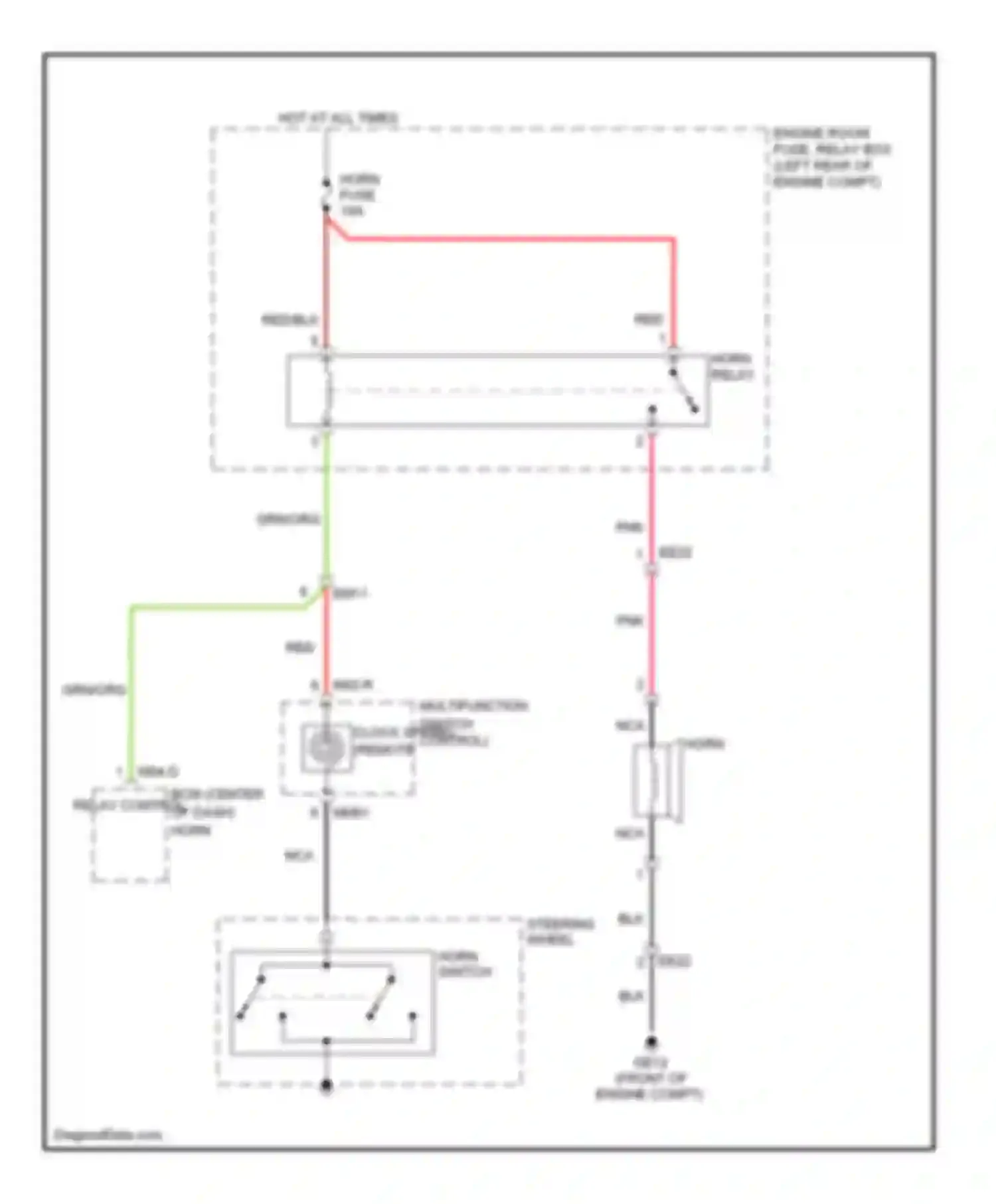 Forte Kia I (2008-2013): Horn circuit