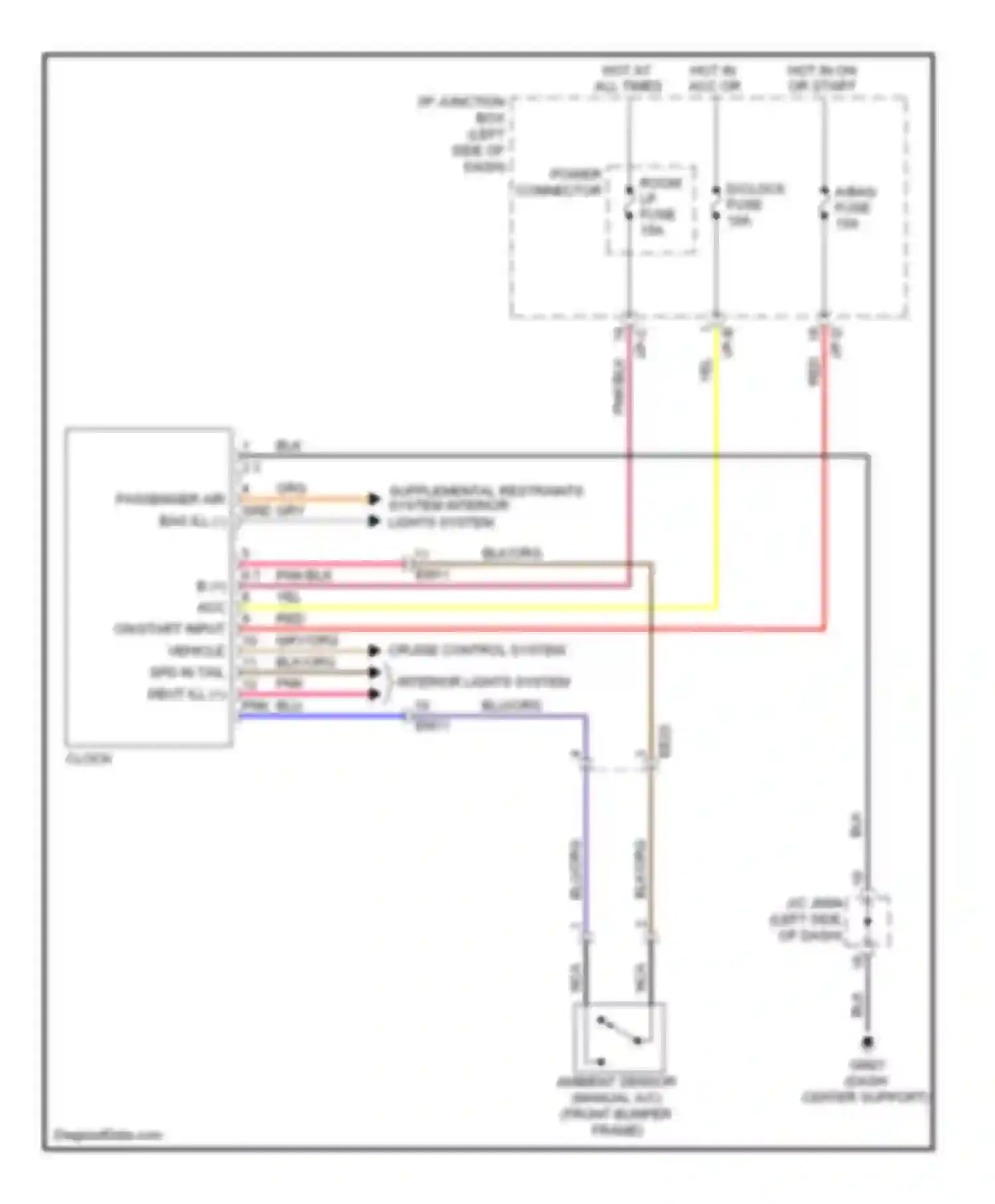 Forte Kia I (2008-2013): Clock circuit