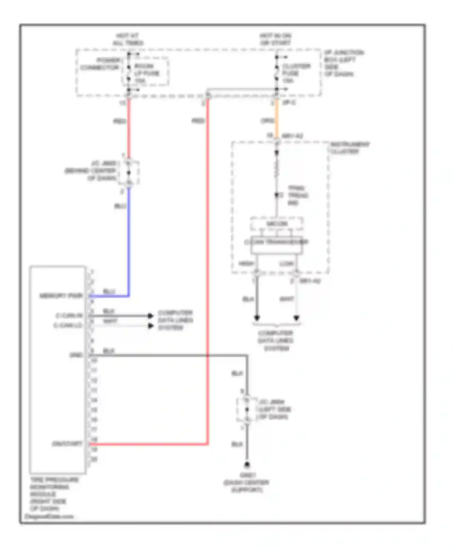 Forte Kia I (2008-2013): Tire pressure monitoring circuit