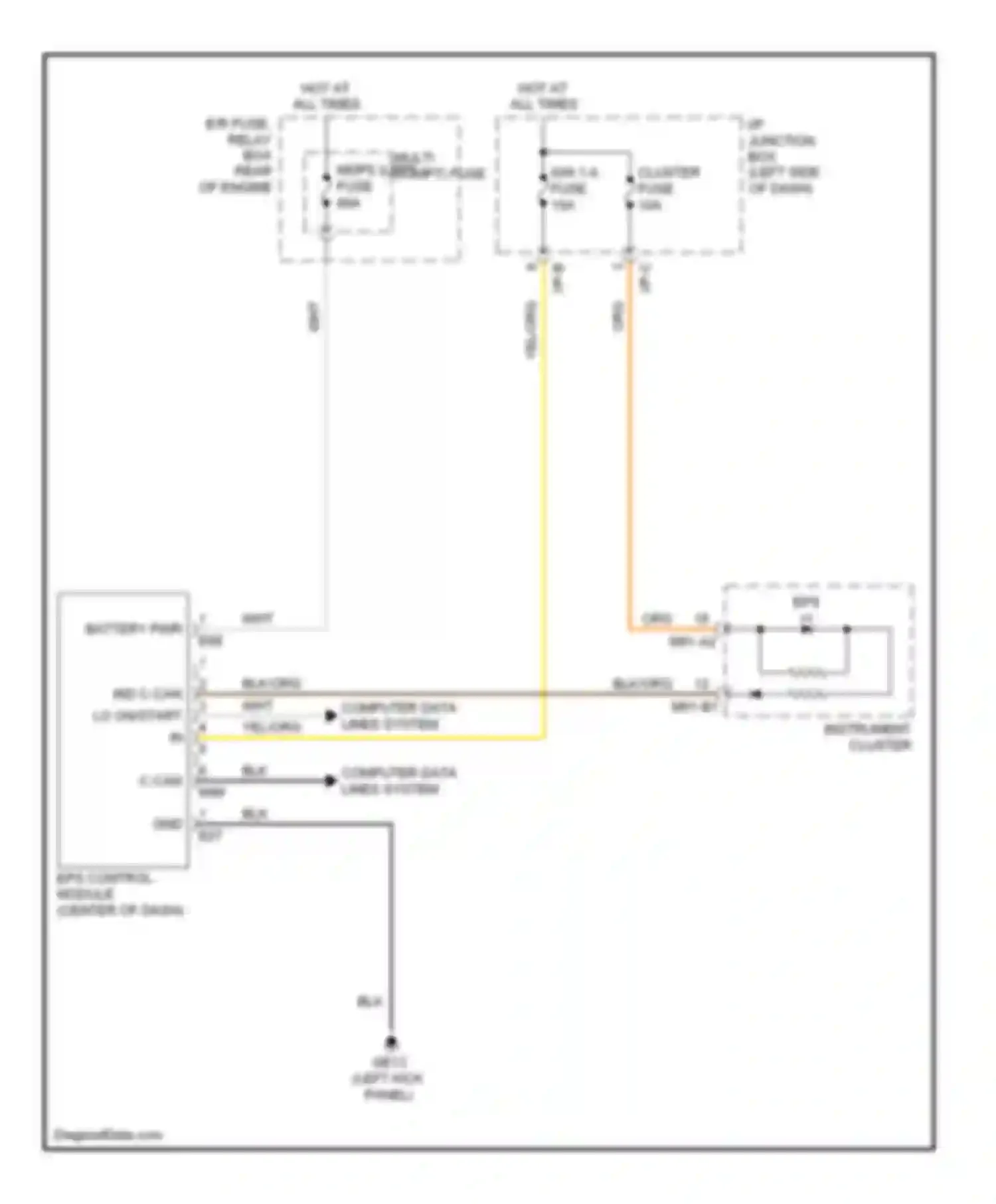 Wiring diagram ign 1-a fuse for Kia Forte I (2008-2013) (2 of 4)