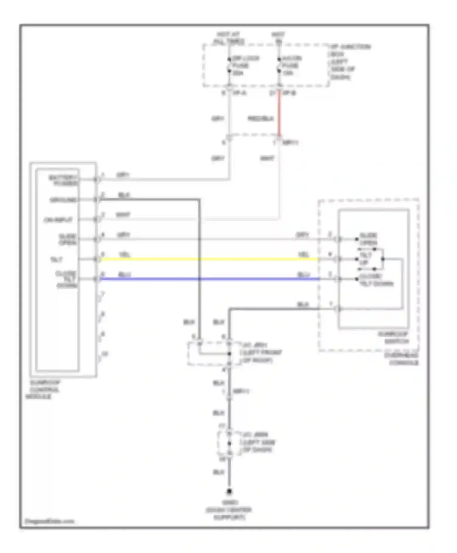 Wiring diagram sunroof switch for Kia Forte I (2008-2013) (1 of 1)