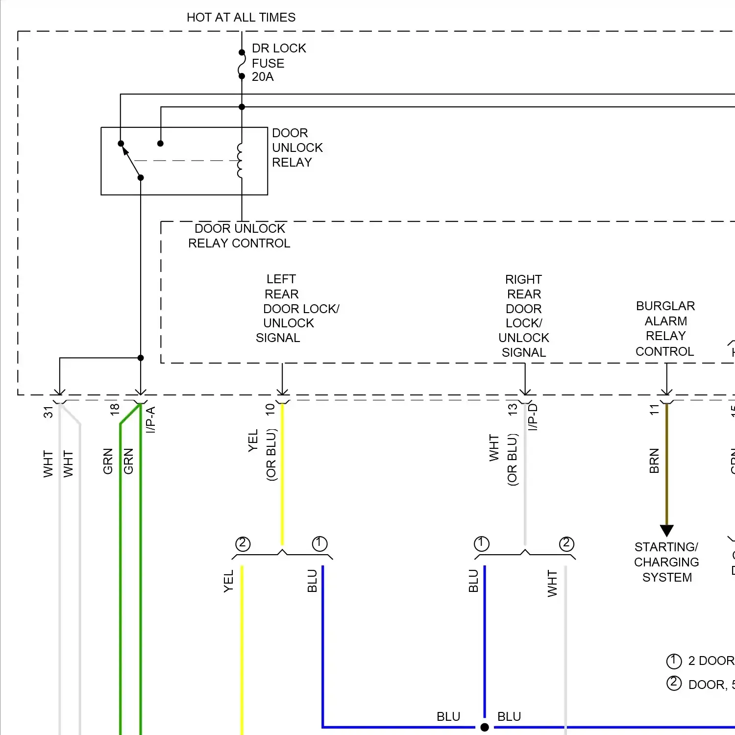 demo - Forced entry circuit (1 of 2) Forced entry circuit (1 of 2)