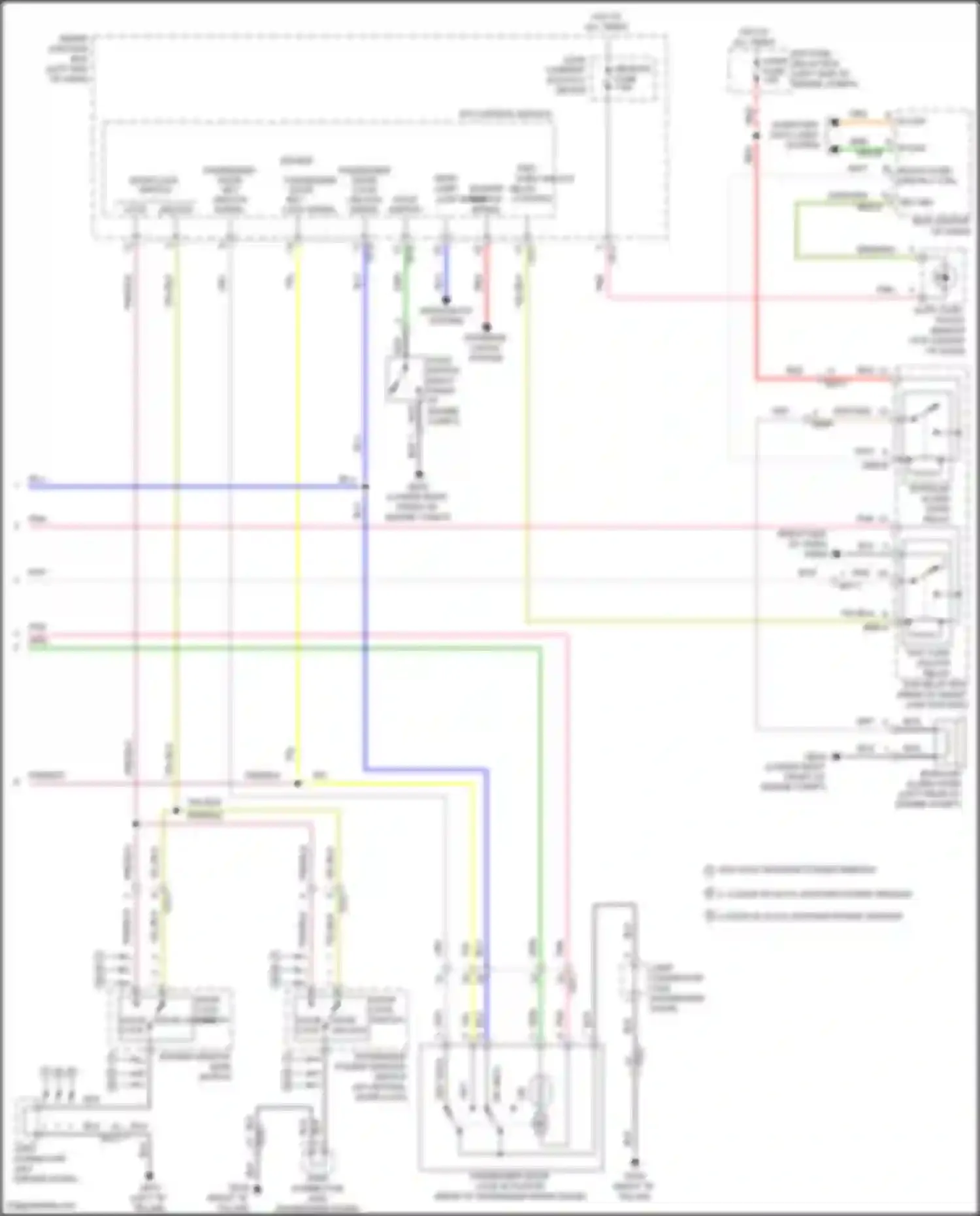 Forte Kia II (2013-2016): Forced entry circuit (2 of 2)
