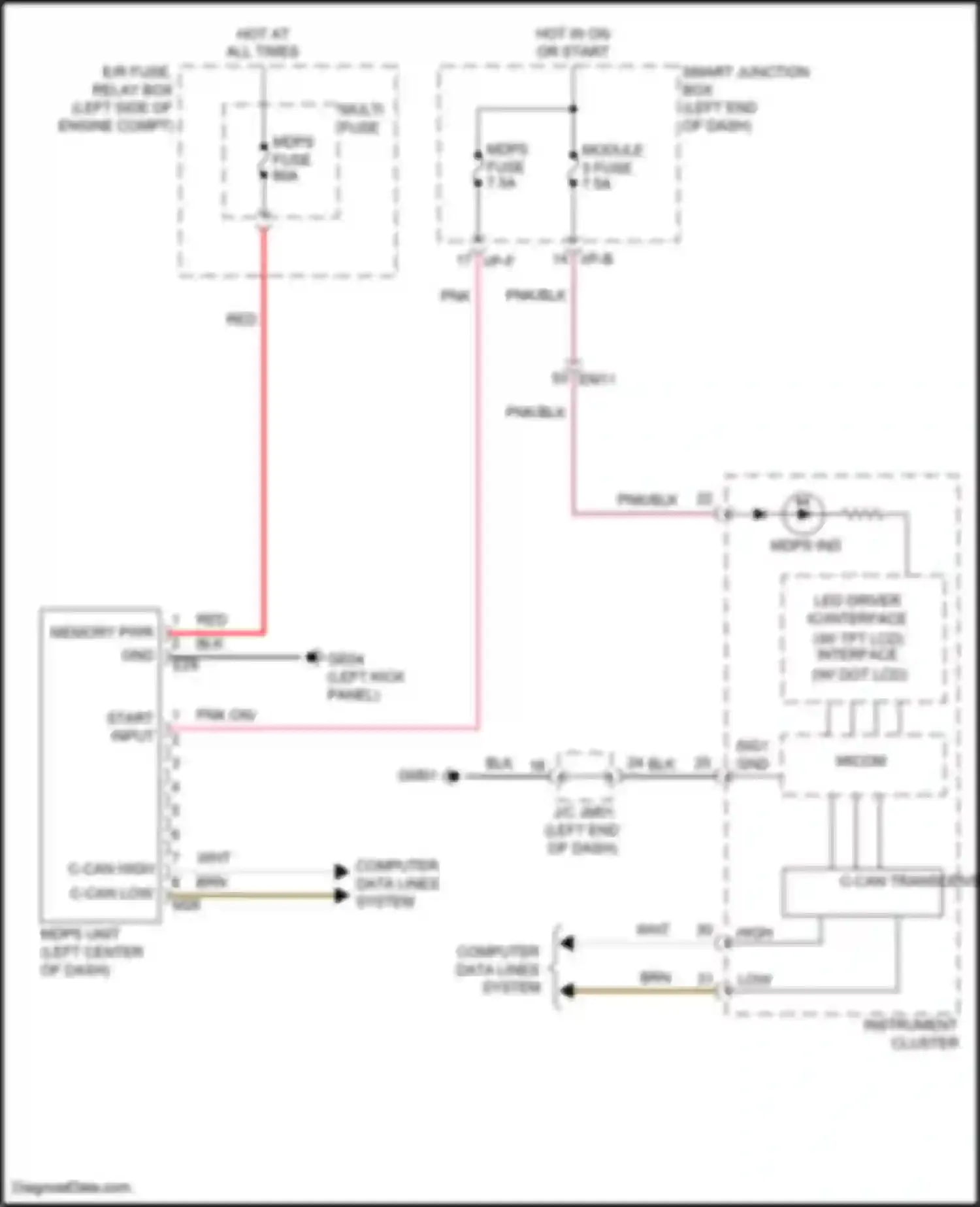 Forte Kia II (2013-2016): Electronic power steering circuit