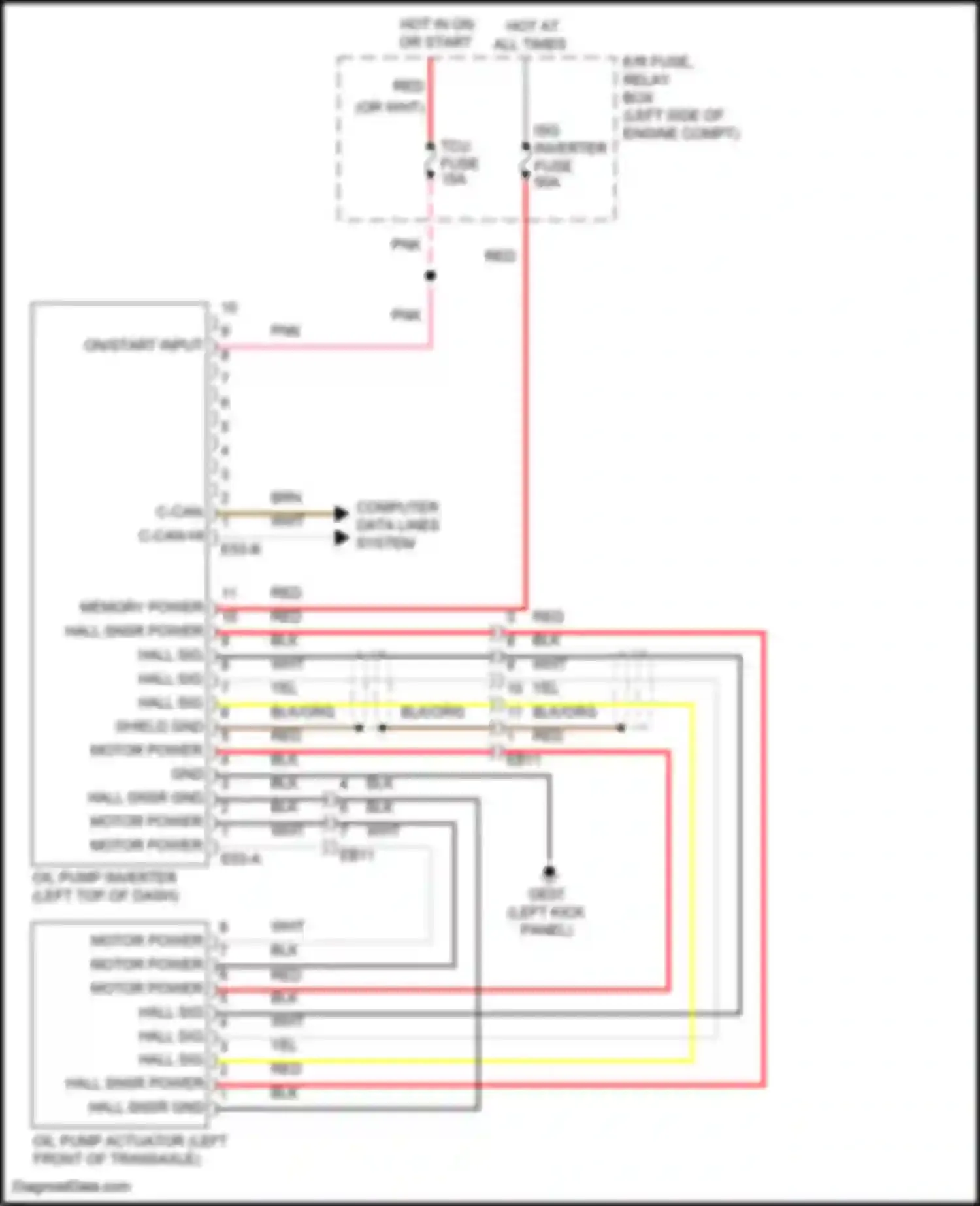 Forte Kia II (2013-2016): Wiring diagram engine performance 1.6l turbo, electric oil pump circuit