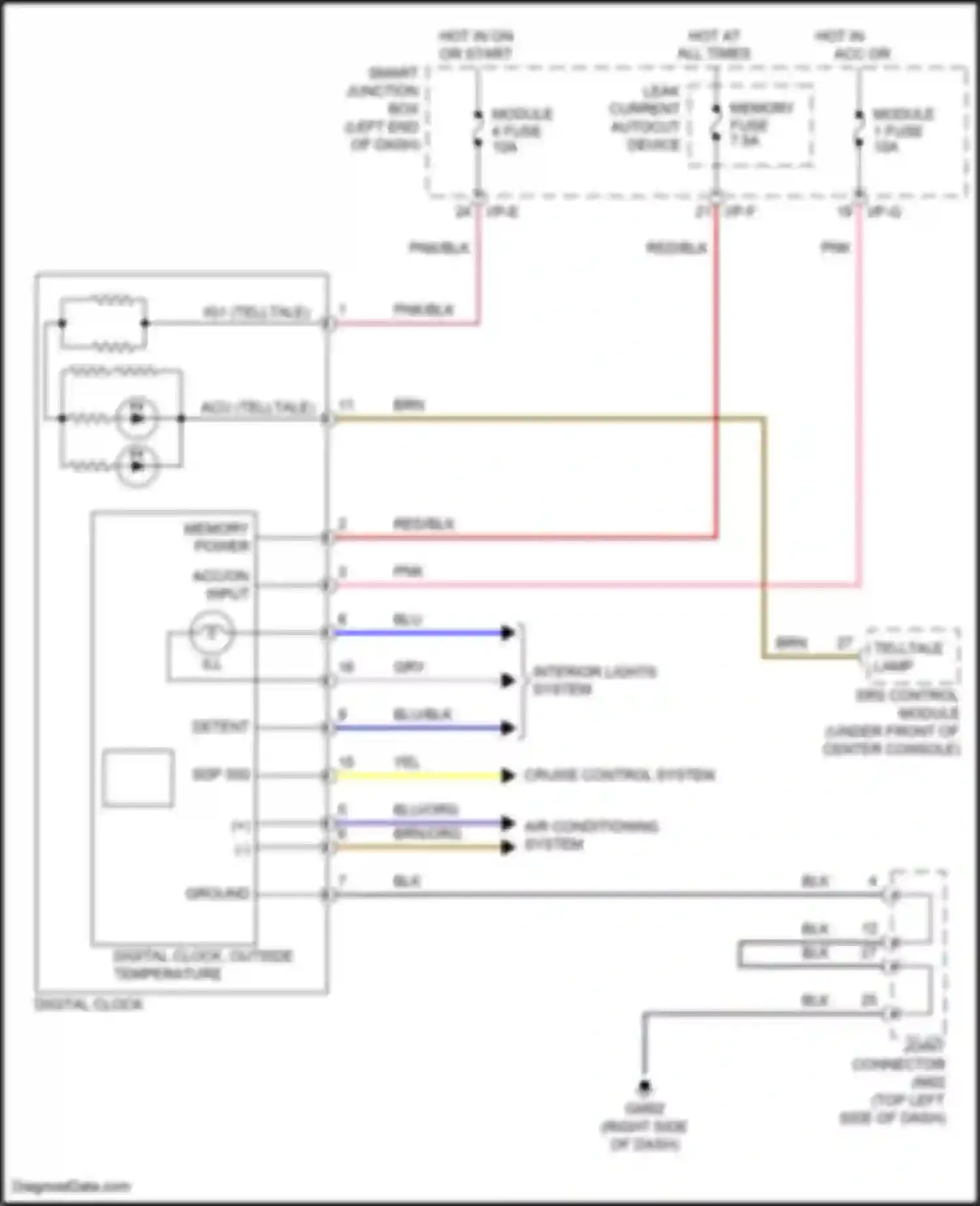 Forte Kia II (2013-2016): Clock circuit
