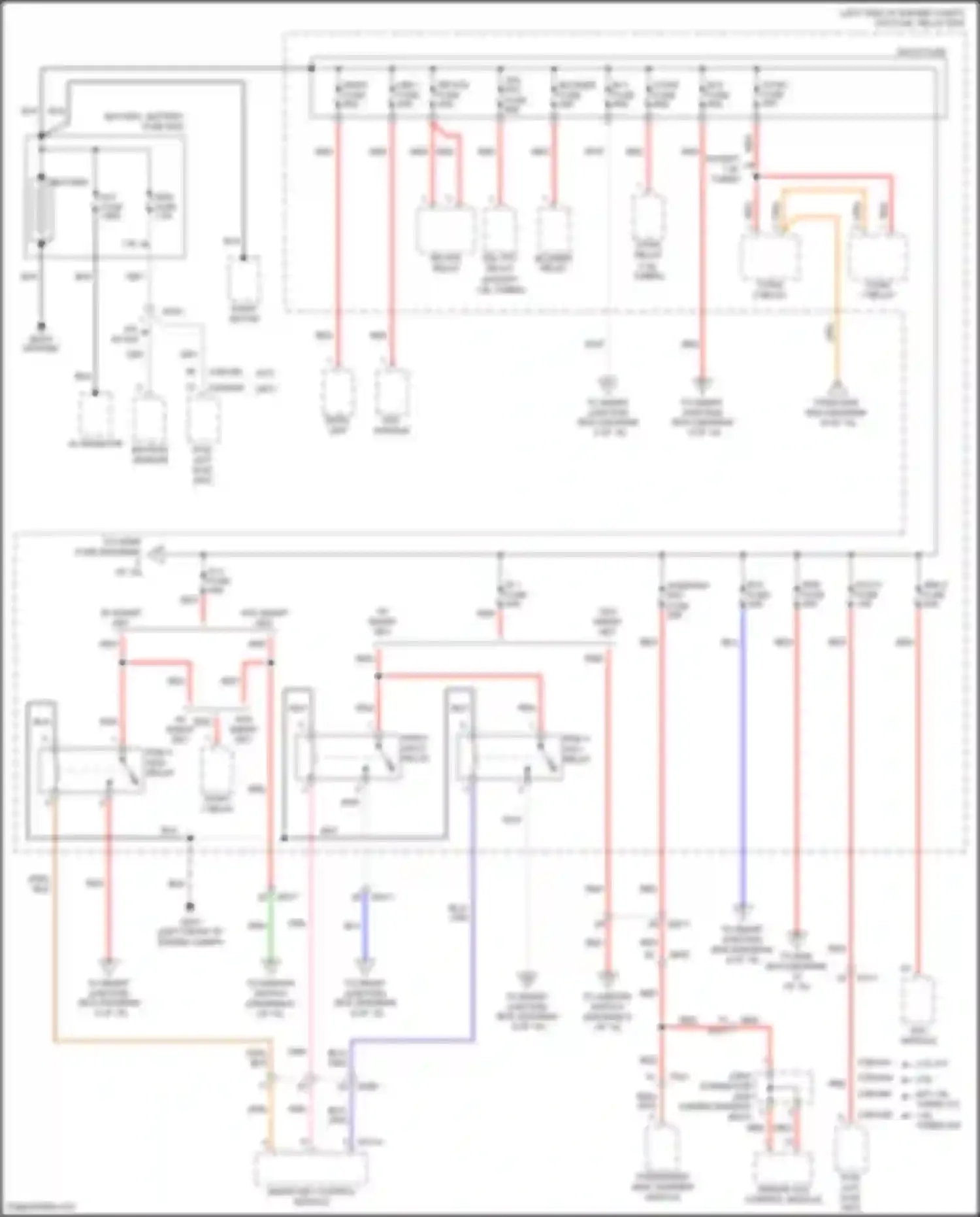 Forte Kia II (2013-2016): Power distribution circuit (1 of 10)