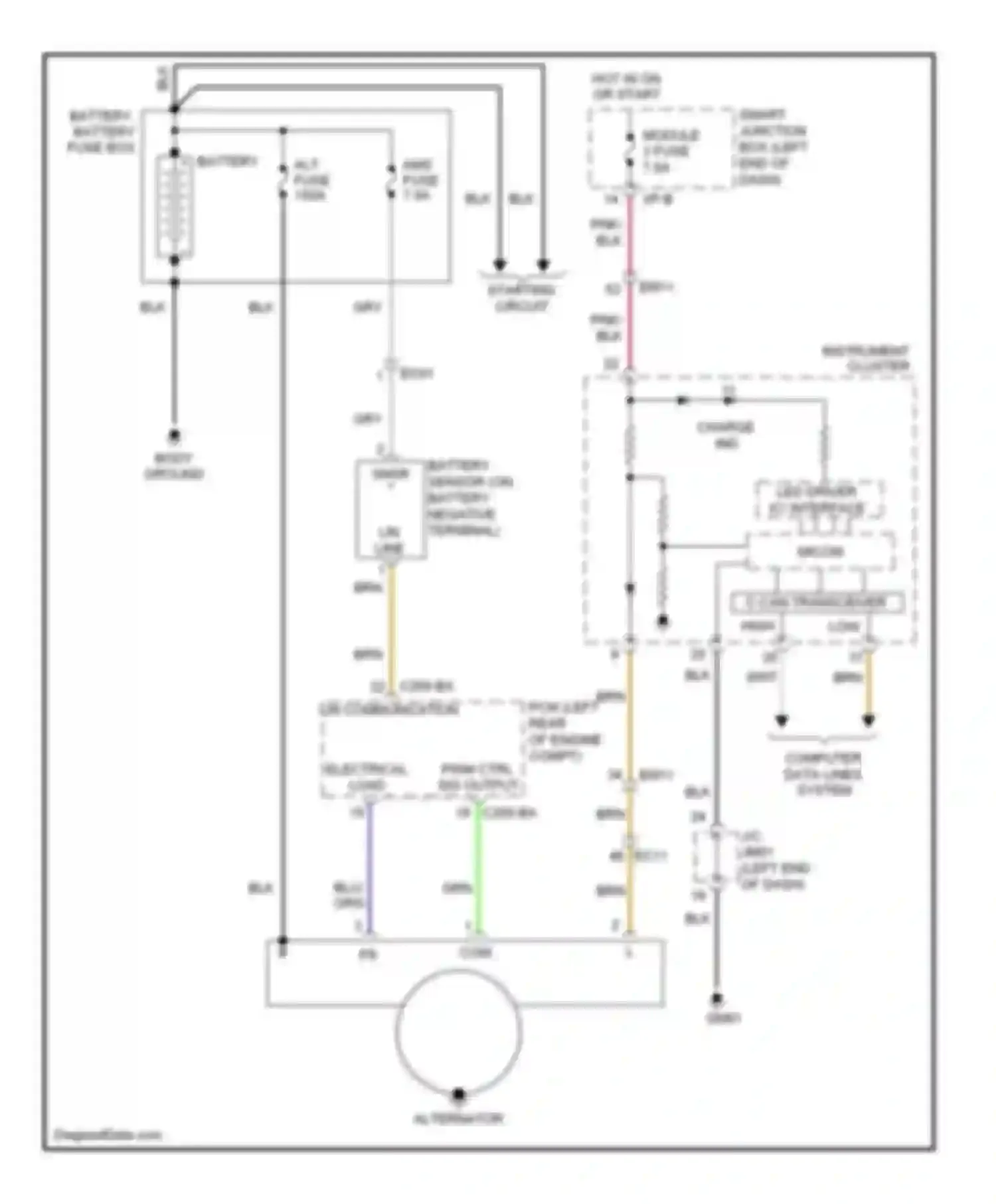 Forte Kia II (2013-2016): Charging circuit, with isg