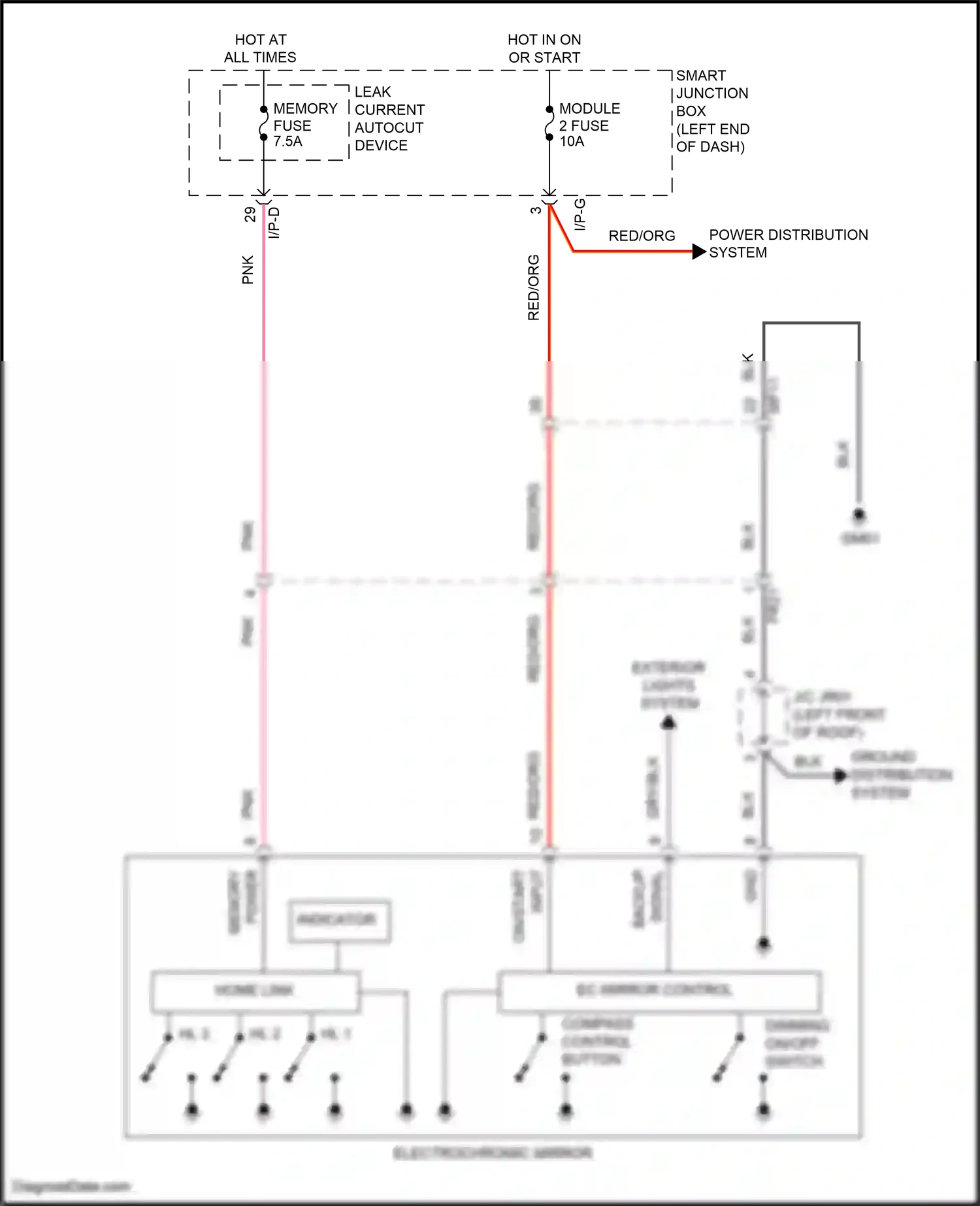 Kia Forte II (2013-2016) input wiring diagram  (2 of 2)