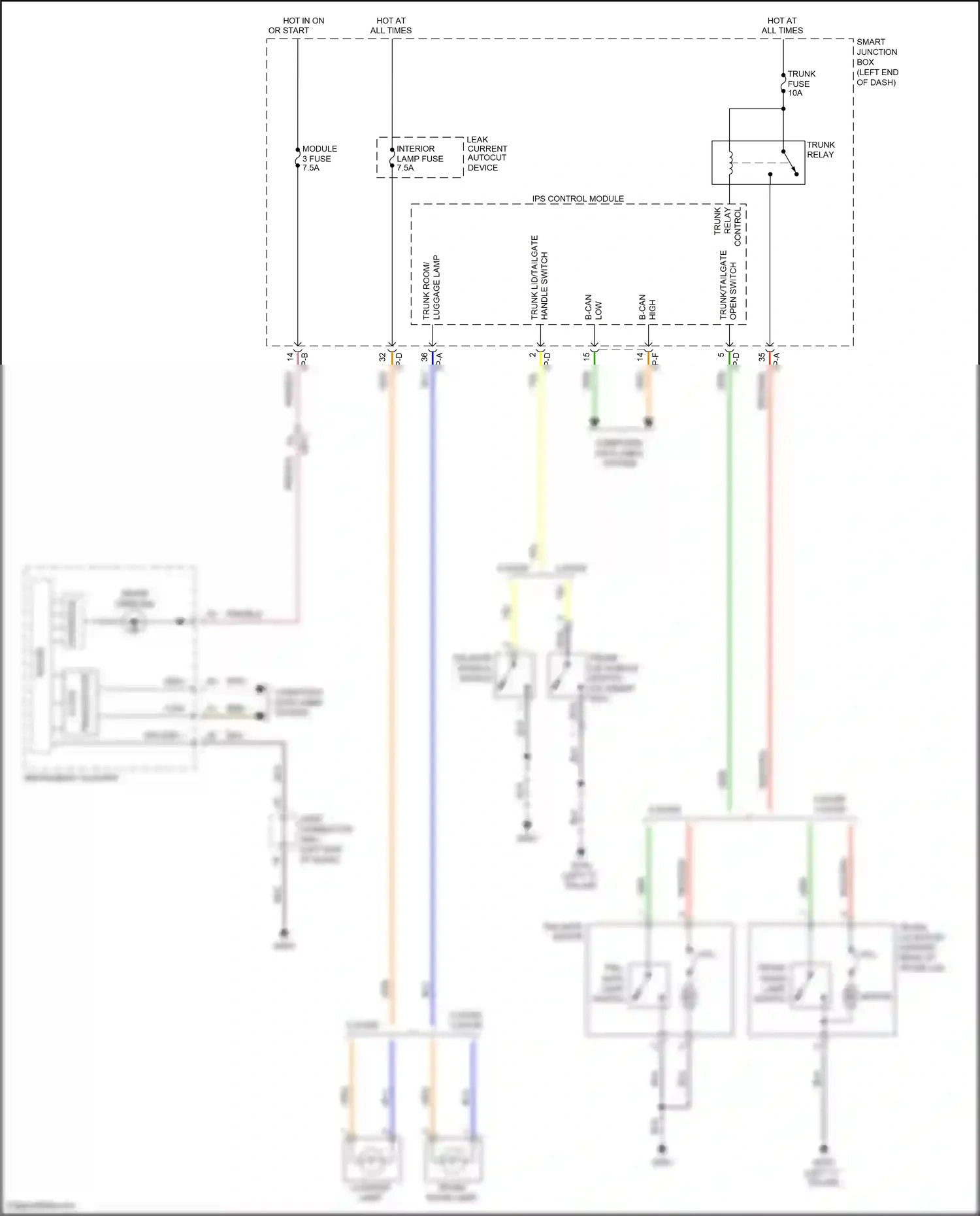 Kia Forte II (2013-2016) interface wiring diagram  (15 of 15)