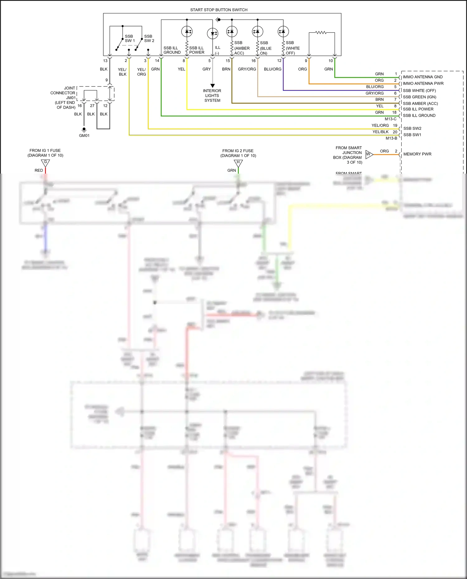 Kia Forte II (2013-2016) i/p-e wiring diagram  (28 of 53)