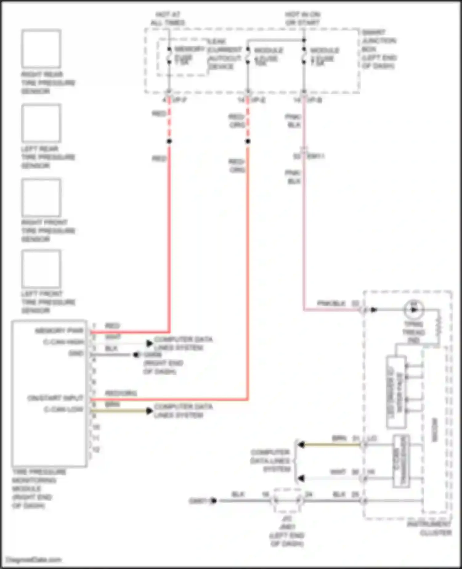 Wiring diagram leak current autocut device for Kia Forte II (2013-2016) (27 of 35)