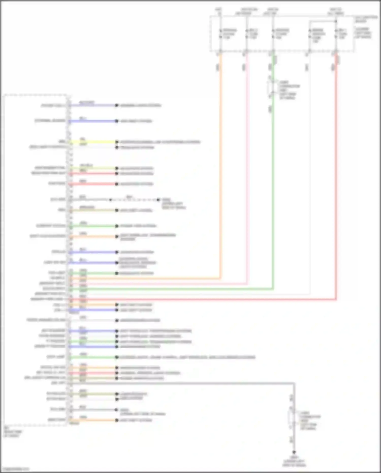 Forte Kia III facelift (2021-2024): Integrated control unit circuit (1 of 2)