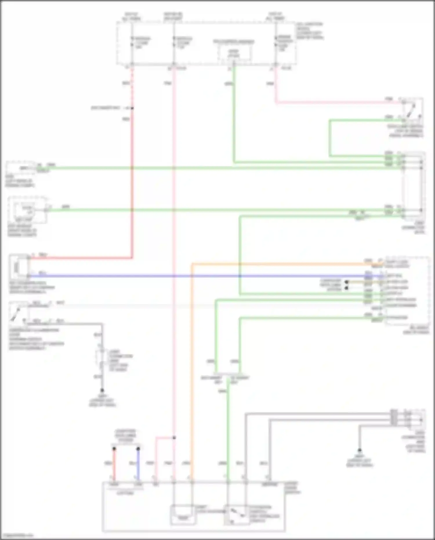 Wiring diagram hot in on or start for Kia Forte III facelift (2021-2024) (34 of 58)