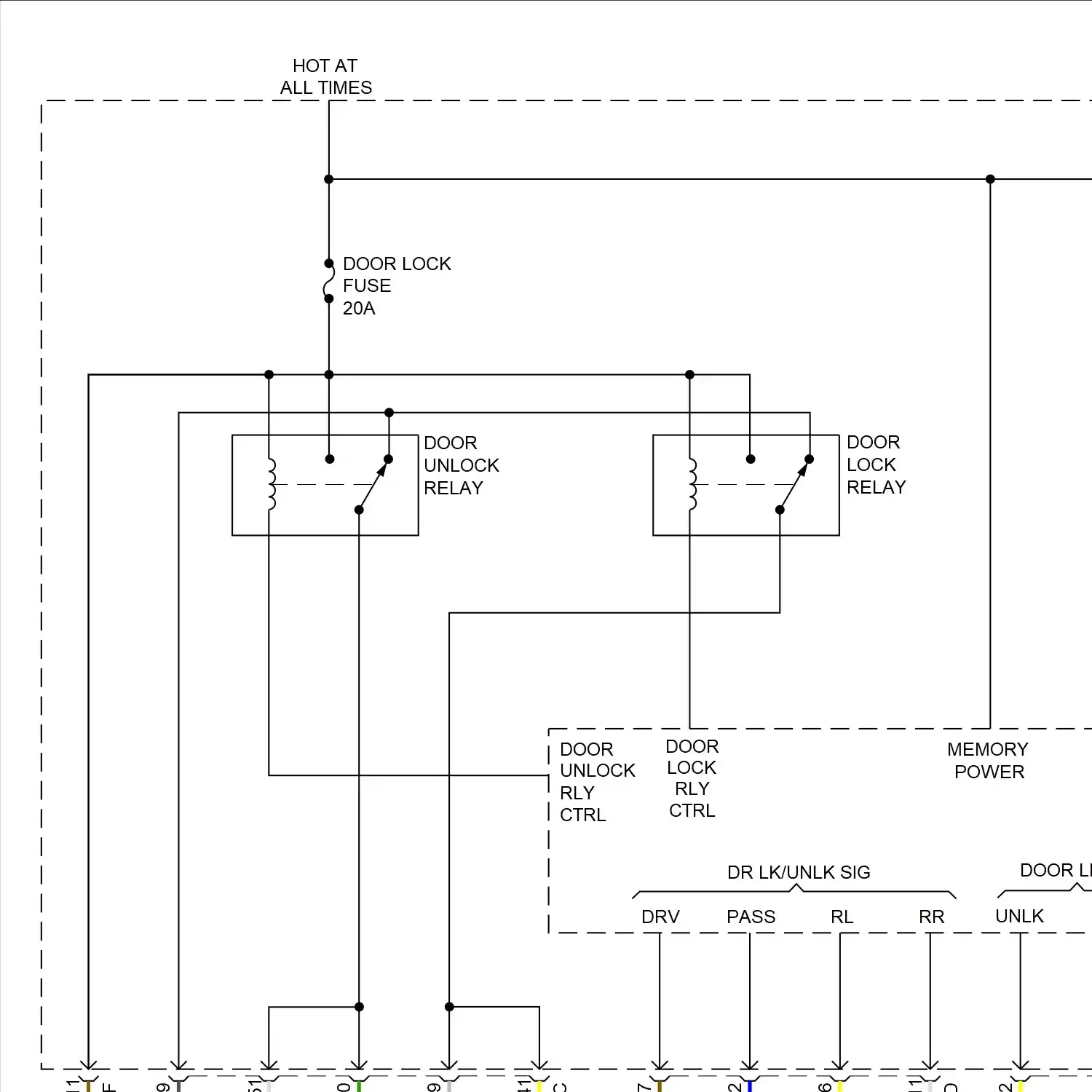 demo - Ips control module circuit (1 of 2) Ips control module circuit (1 of 2)