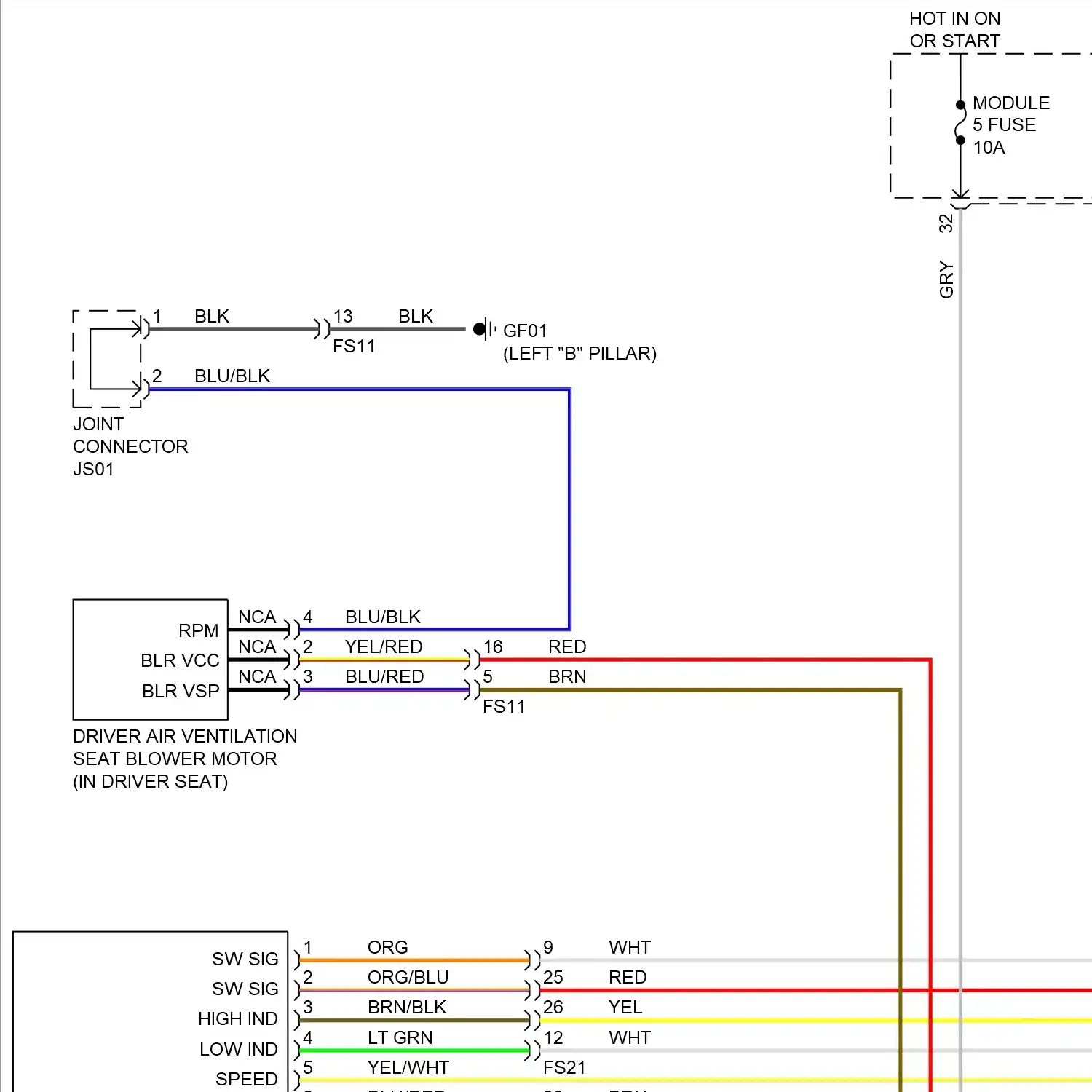 demo - Seat ventilation circuit (1 of 2) Seat ventilation circuit (1 of 2)