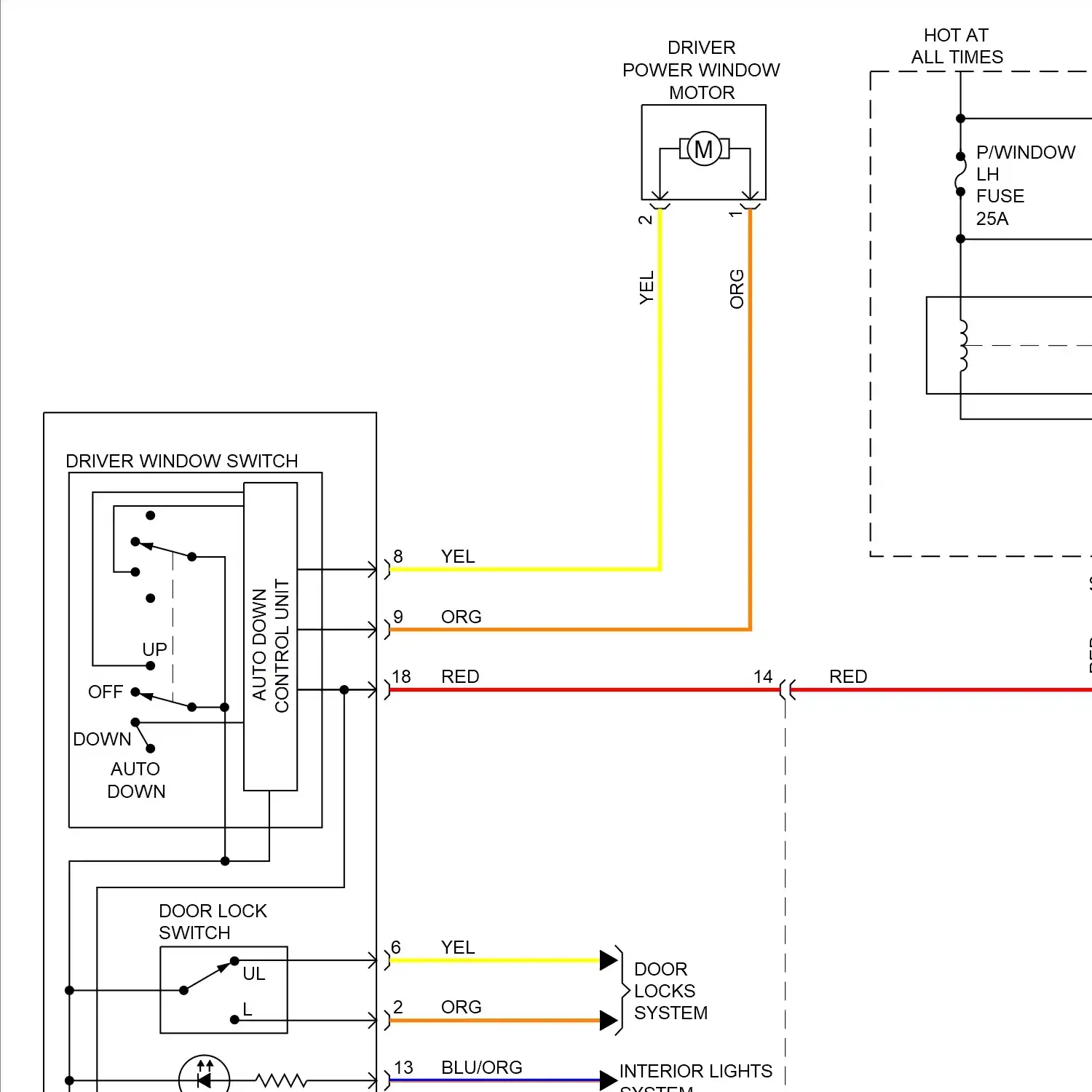 demo - Power windows circuit, w/ driver auto down power window (1 of 2) Power windows circuit, w/ driver auto down power window (1 of 2)