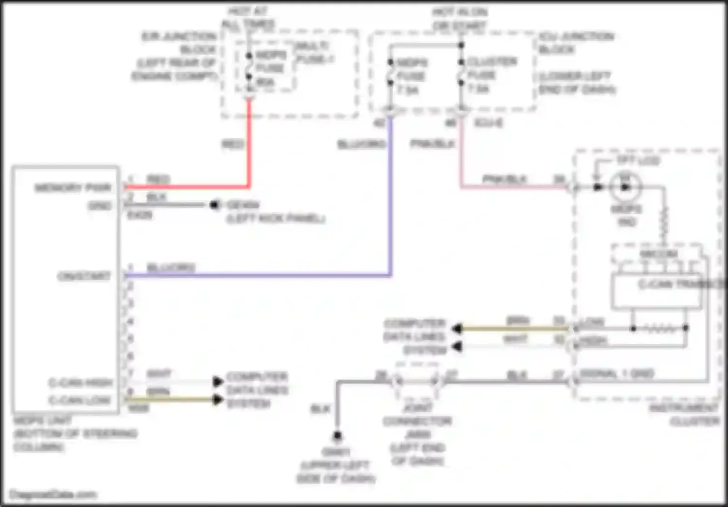 Wiring diagram computer data lines system for Kia Forte III (2018-2021) (16 of 62)