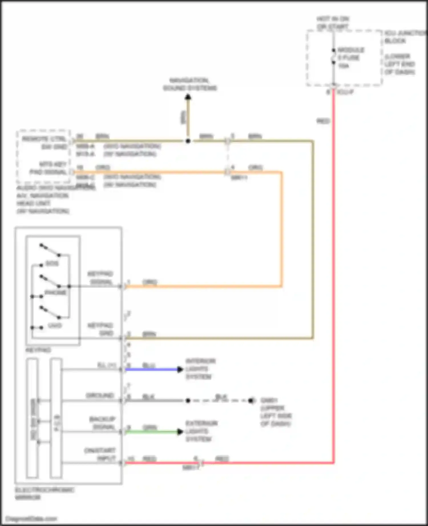 Wiring diagram hot in on or start for Kia Forte III (2018-2021) (13 of 44)