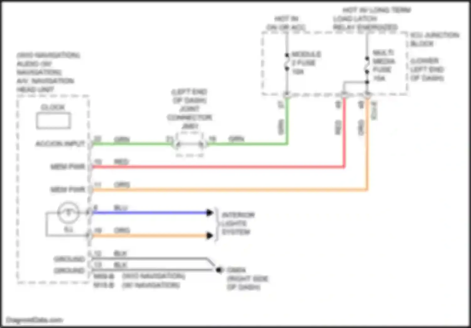 Wiring diagram icu junction block for Kia Forte III (2018-2021) (52 of 70)