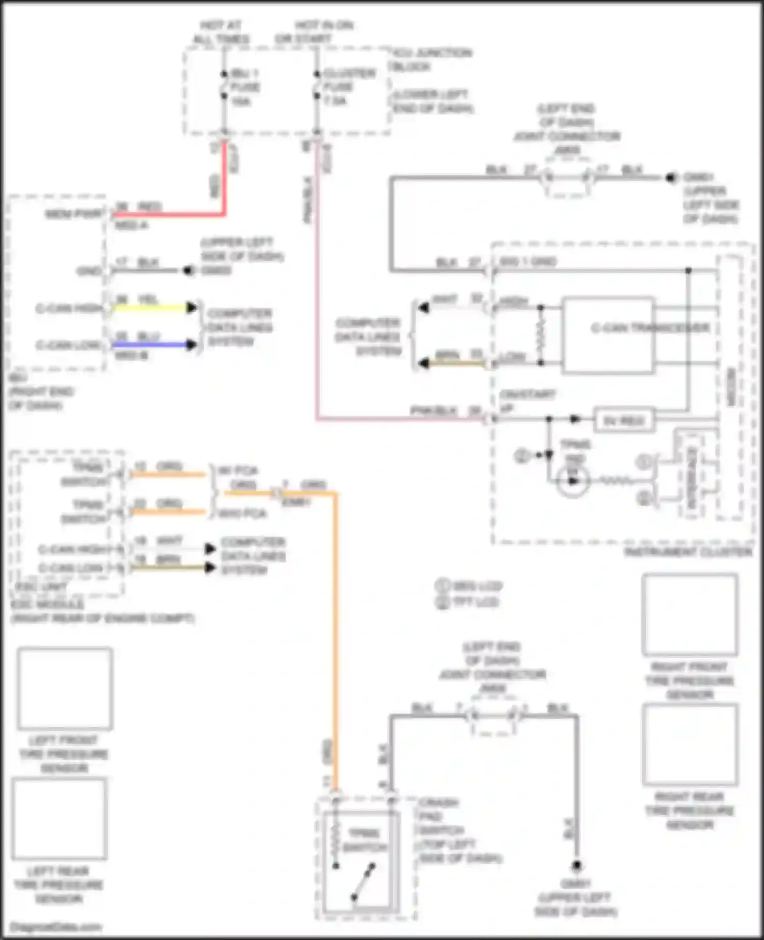Wiring diagram on/start i/p for Kia Forte III (2018-2021) (5 of 7)
