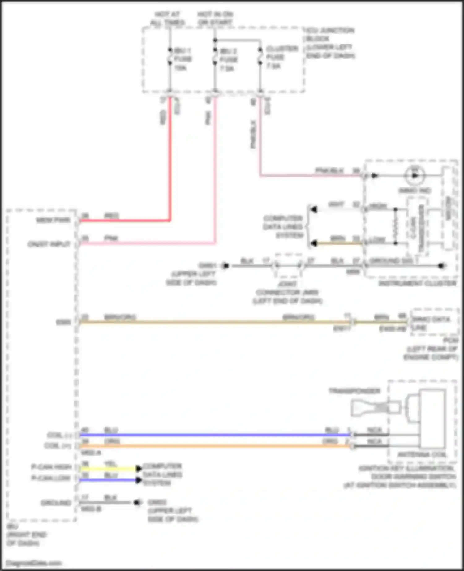 Wiring diagram pnk for Kia Forte III (2018-2021) (65 of 78)