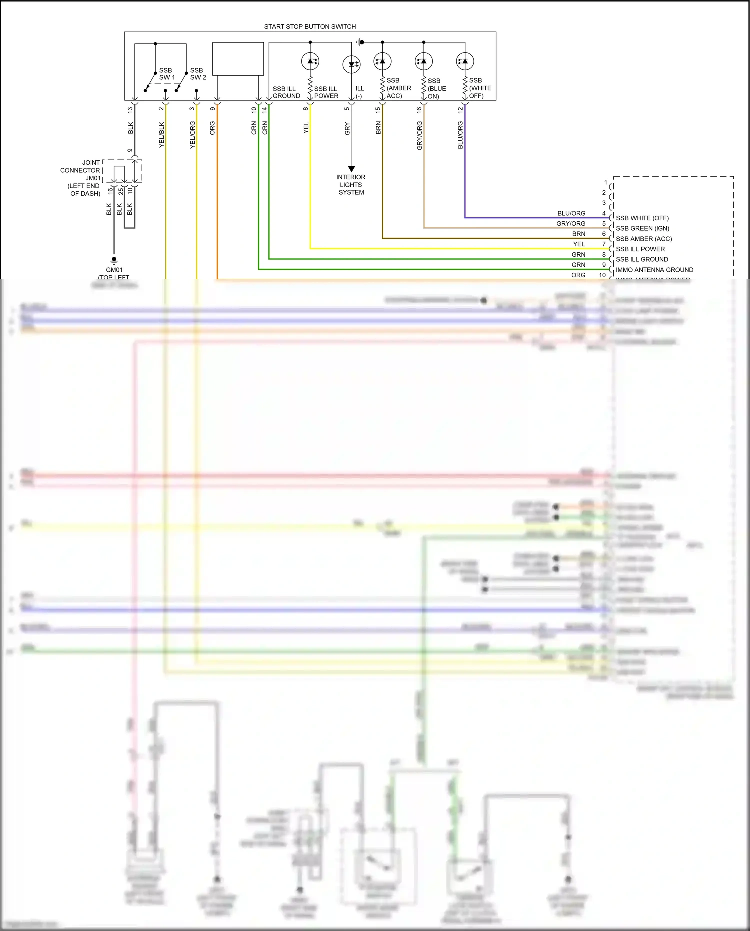 Wiring diagram immo ind for Kia K3 I facelift (2015-2018) (3 of 4)