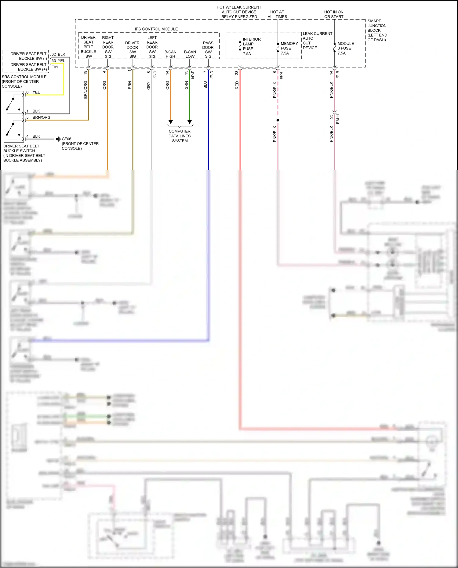 Wiring diagram ips control module for Kia K3 I facelift (2015-2018) (22 of 35)
